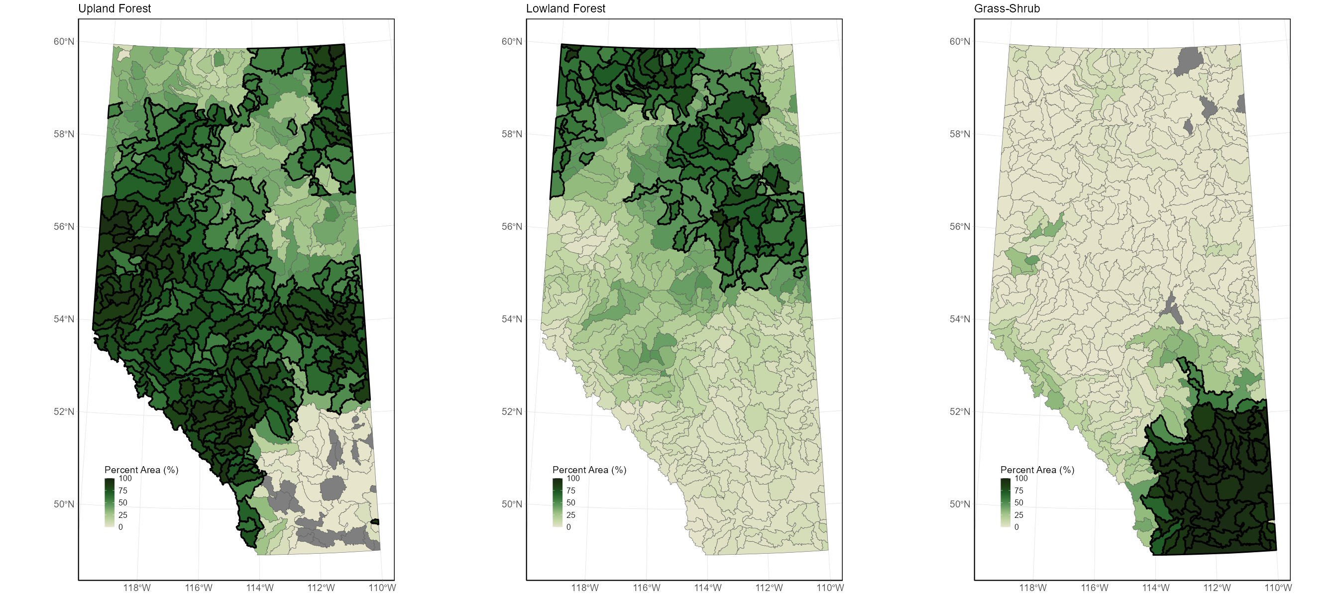 Percent areas of the three habitat types: (left), Lowland Forest (centre), and Grass-Shrub (right) within each HUC-8 watershed under the reference condition. Upland Forest habitat type includes various upland forest types (coniferous, deciduous and mixedwood forests), Lowland Forest habitat type includes wetlands (treed and shrubby fens, bogs, swamps), and Grass-Shrub habitat type represents grass and shrub habitats in southern Alberta.