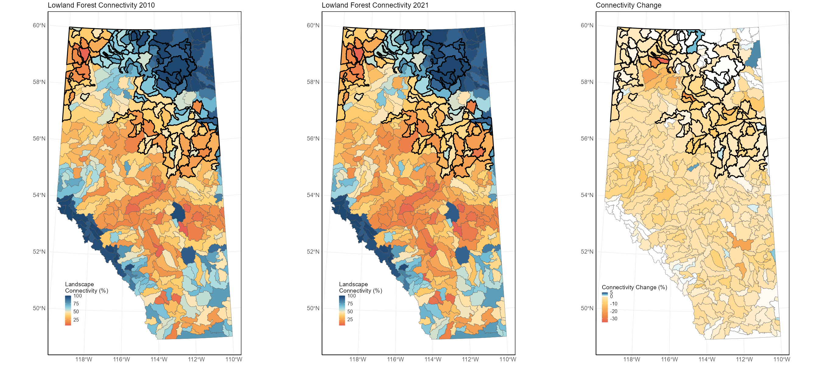 Status of landscape connectivity for Lowland Forest habitats in 2010 (left), 2021 (centre), and the percent change (right) during this period. Watersheds outlined in black represent the watersheds where Lowland Forest is the dominant habitat type.