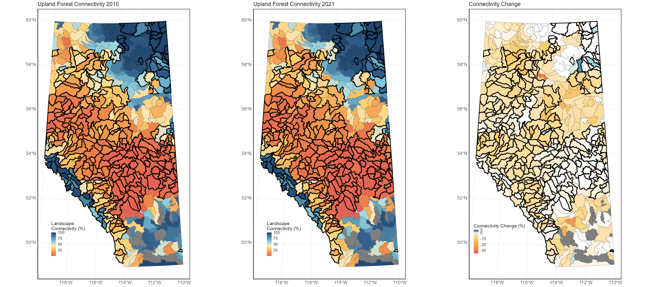 Status of landscape connectivity for Upland Forest habitats in 2010 (left), 2021 (centre), and the percent change (right) during this period. Watersheds outlined in black represent the watersheds where Upland Forest is the dominant habitat type.