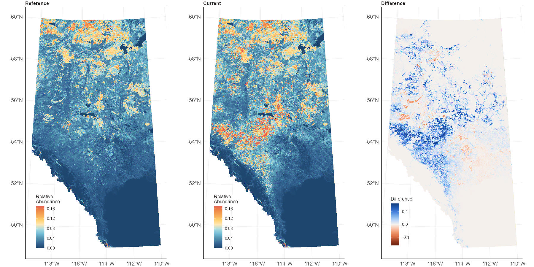 Predicted habitat suitability of a species under backfilled reference (left) and current (circa 2023; centre) conditions and the difference between them (right).