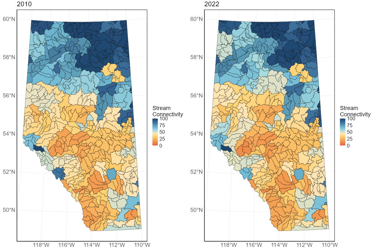 The stream connectivity of all HUC-8 watersheds in Alberta, Canada using the 2010 (left) and 2022 (right) Human Footprint Inventories.