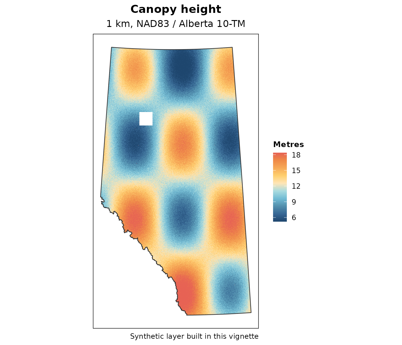 The canopy height map with a ggplot2 title, subtitle and caption added and the legend relabelled to Metres, demonstrating that the returned object composes like any other ggplot.