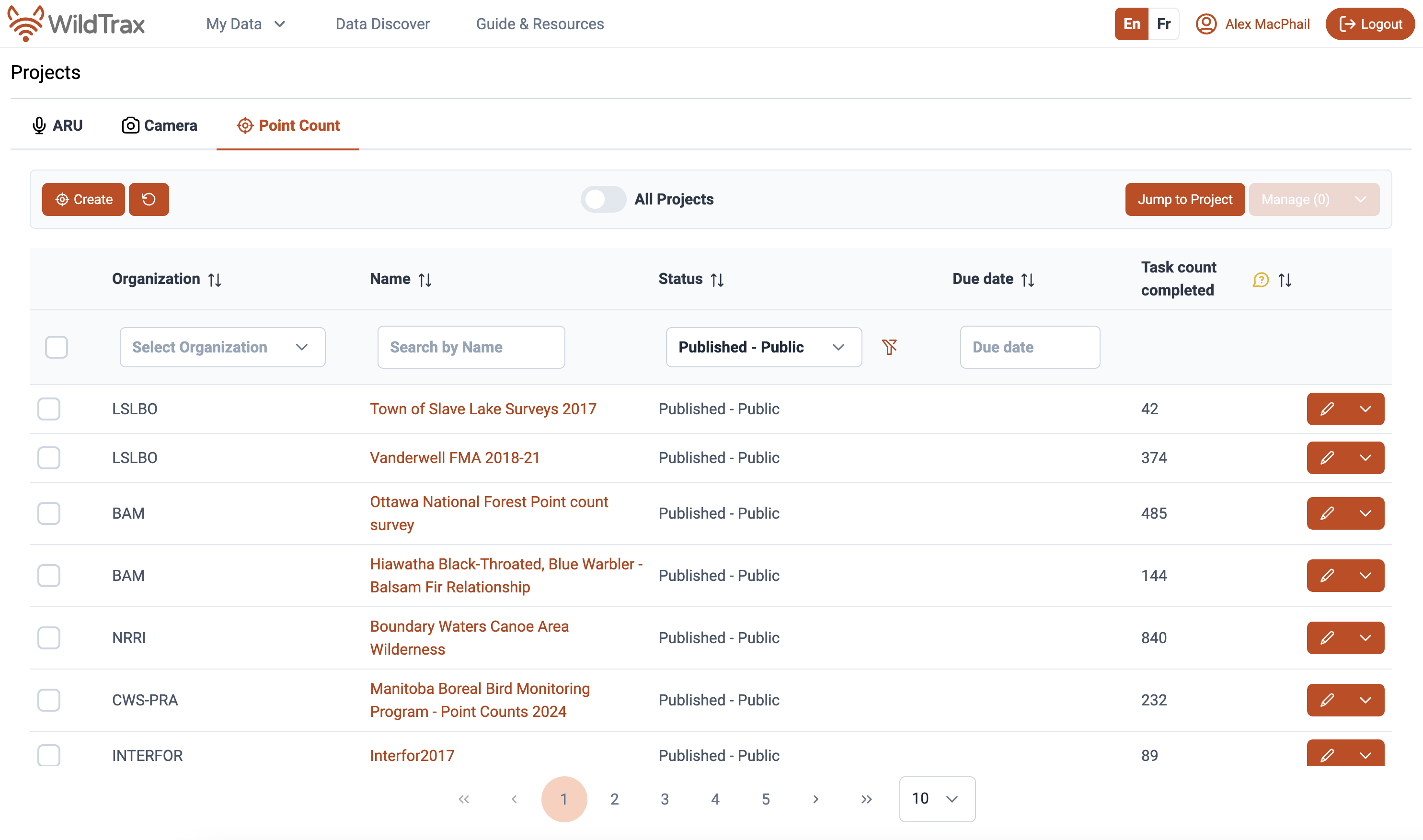 Point count project dashboard